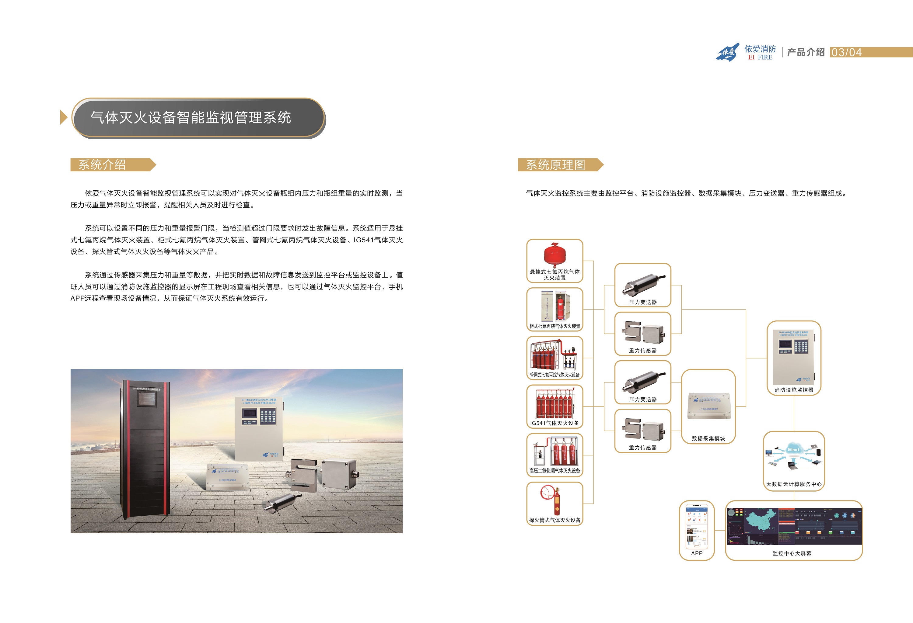 氣體滅火設備智能監(jiān)視管理系統